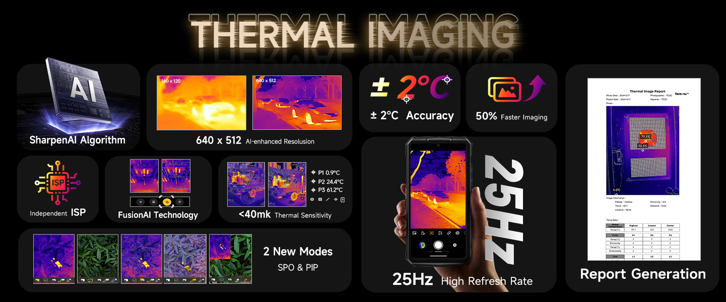 THERMAL