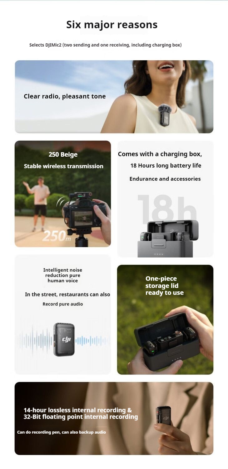 DJI Mic2 Detailed Description