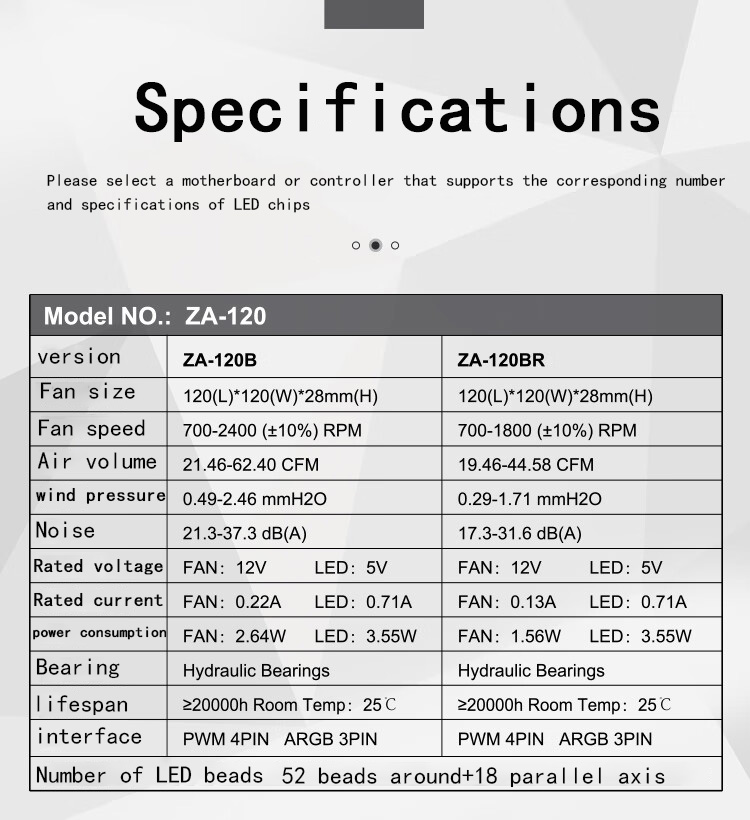 12cm