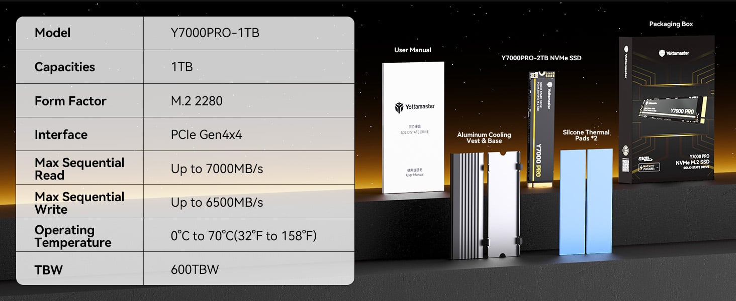SSD