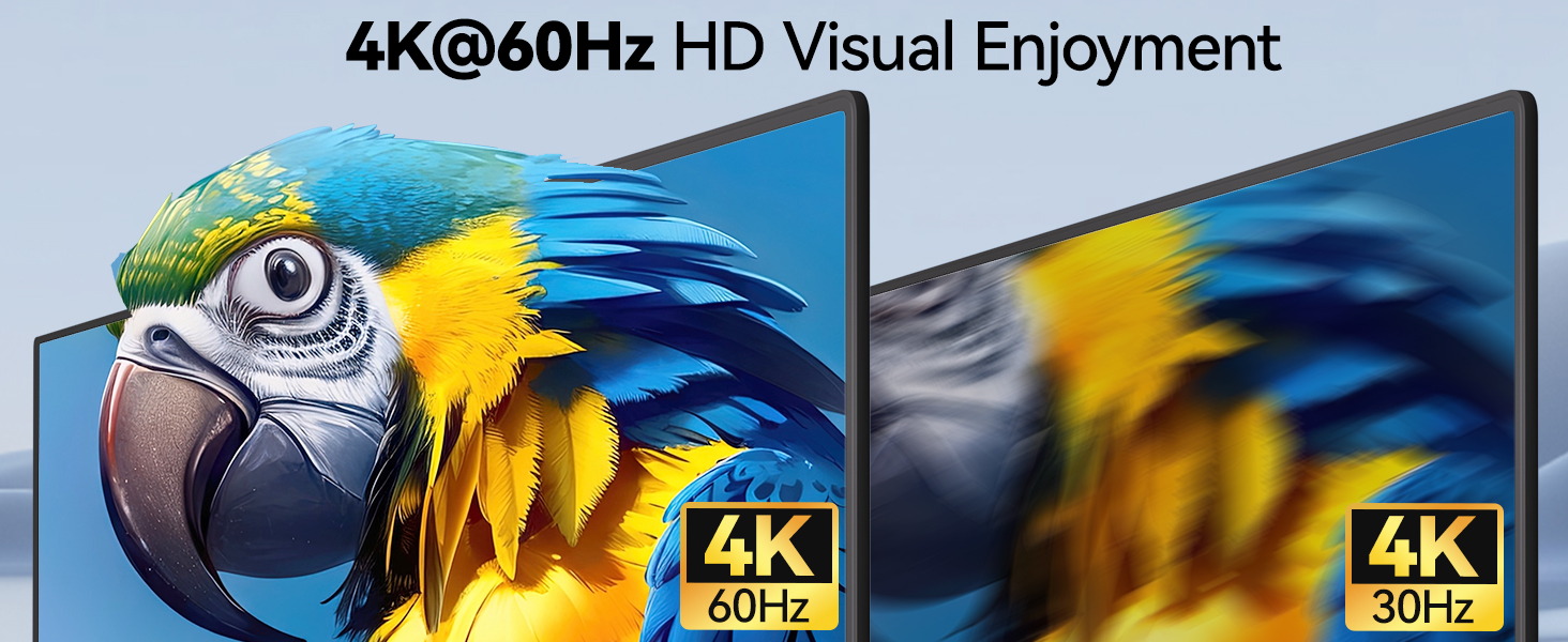 Each PC requires 1*HDMI+1*USB cable to connect to KVM switch (supports USB-C/Displayport/DVI/VGA to
