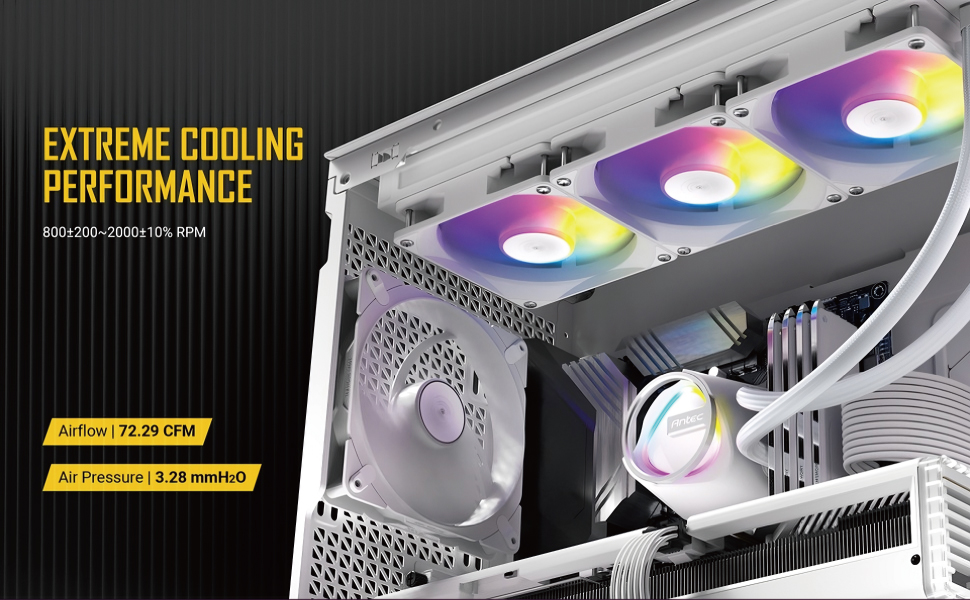 Antec Skeleton 360 ARGB White Liquid CPU Cooler
