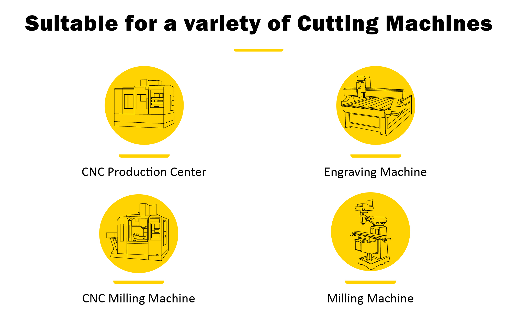 norseman drill bit set driver milling machine accessories carbide end mill combo 6mm 10mm bosch cnc