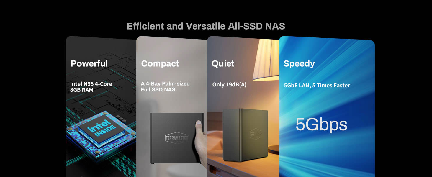 High-Performance SSD NAS