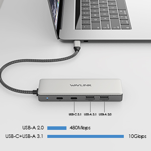USB C HUB