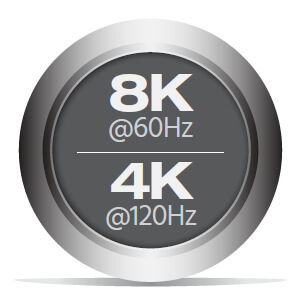 Supports 8K@60Hz and 4K@120Hz