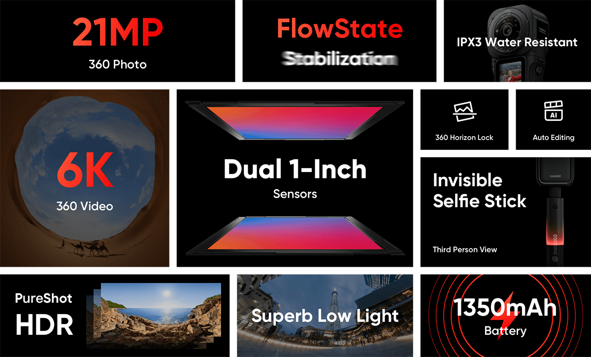 Insta360 ONE RS 1-Inch 360 Edition Action Camera