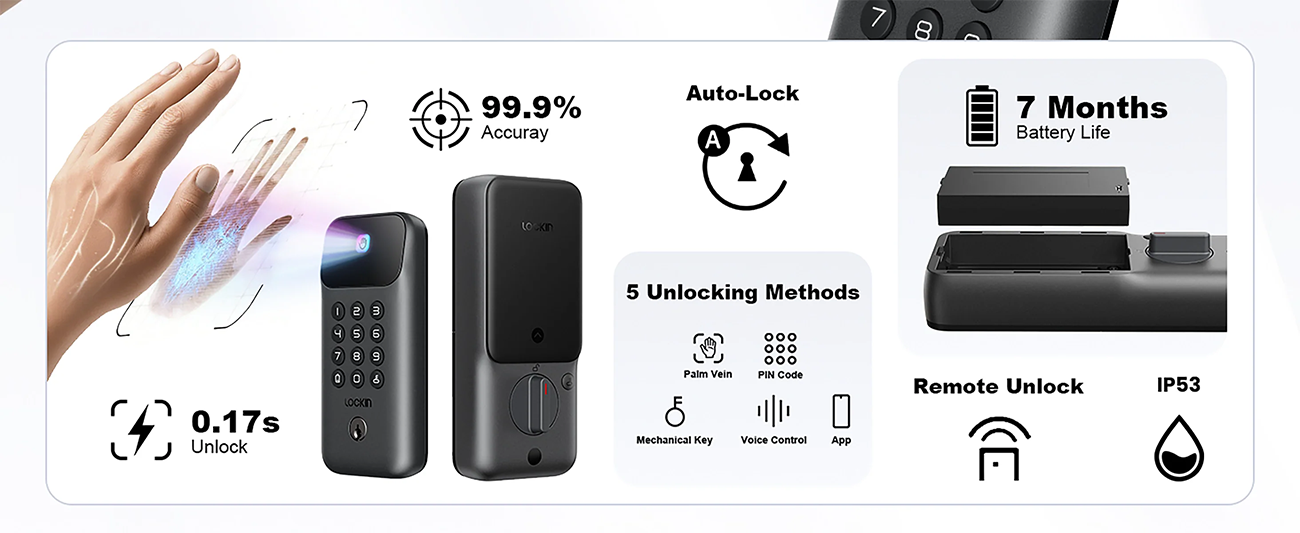 Lockin Veno Go Smart Lock