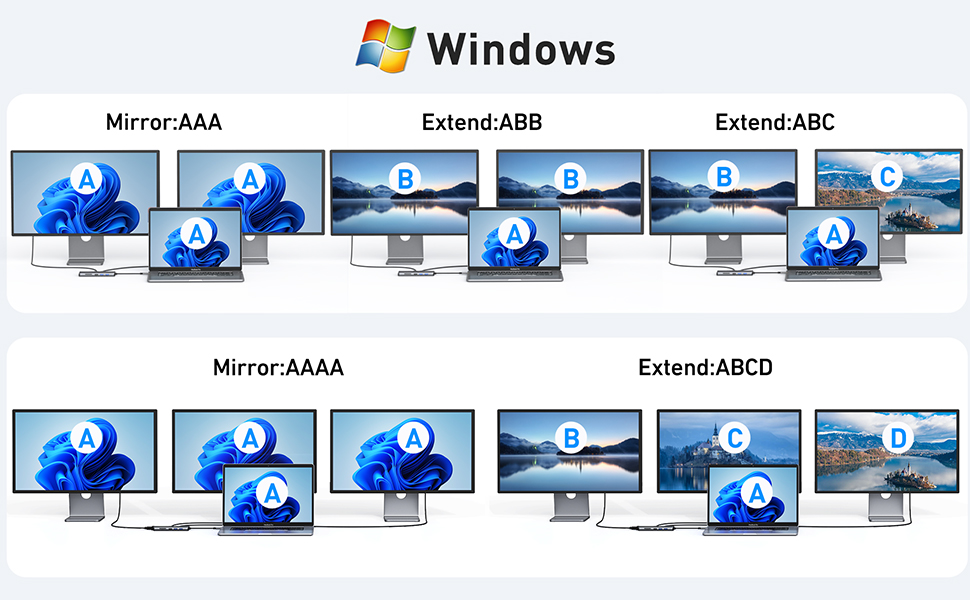 Video output mode