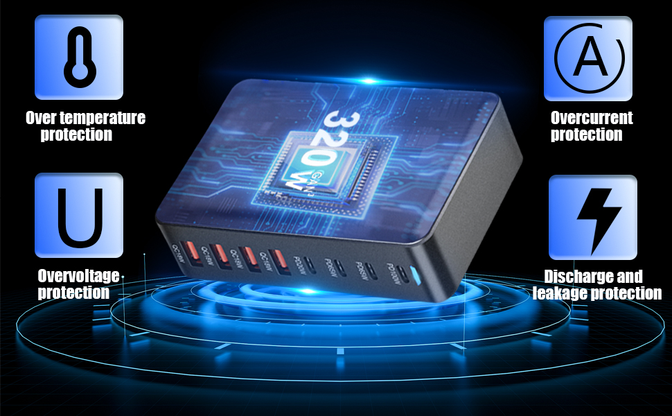 8-in-1 USB C Charger