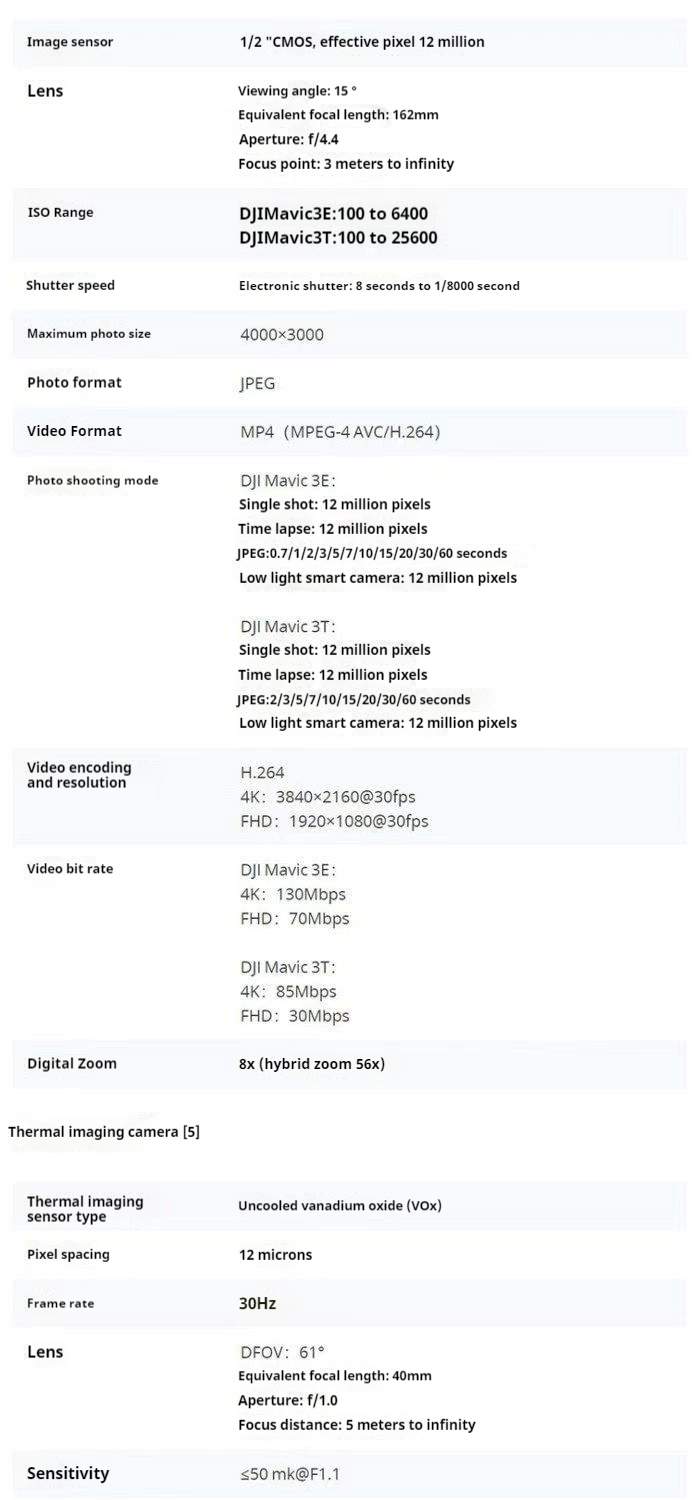 DJI Mavic 3T