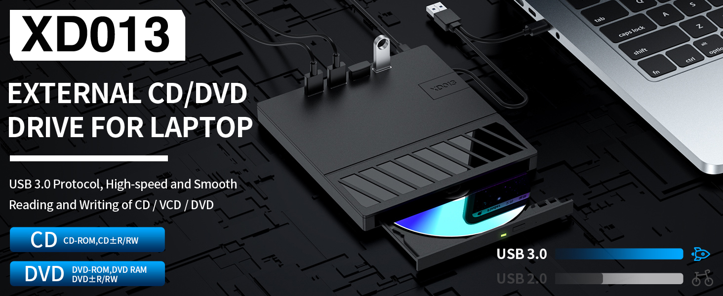 External DVD Drive for Laptop