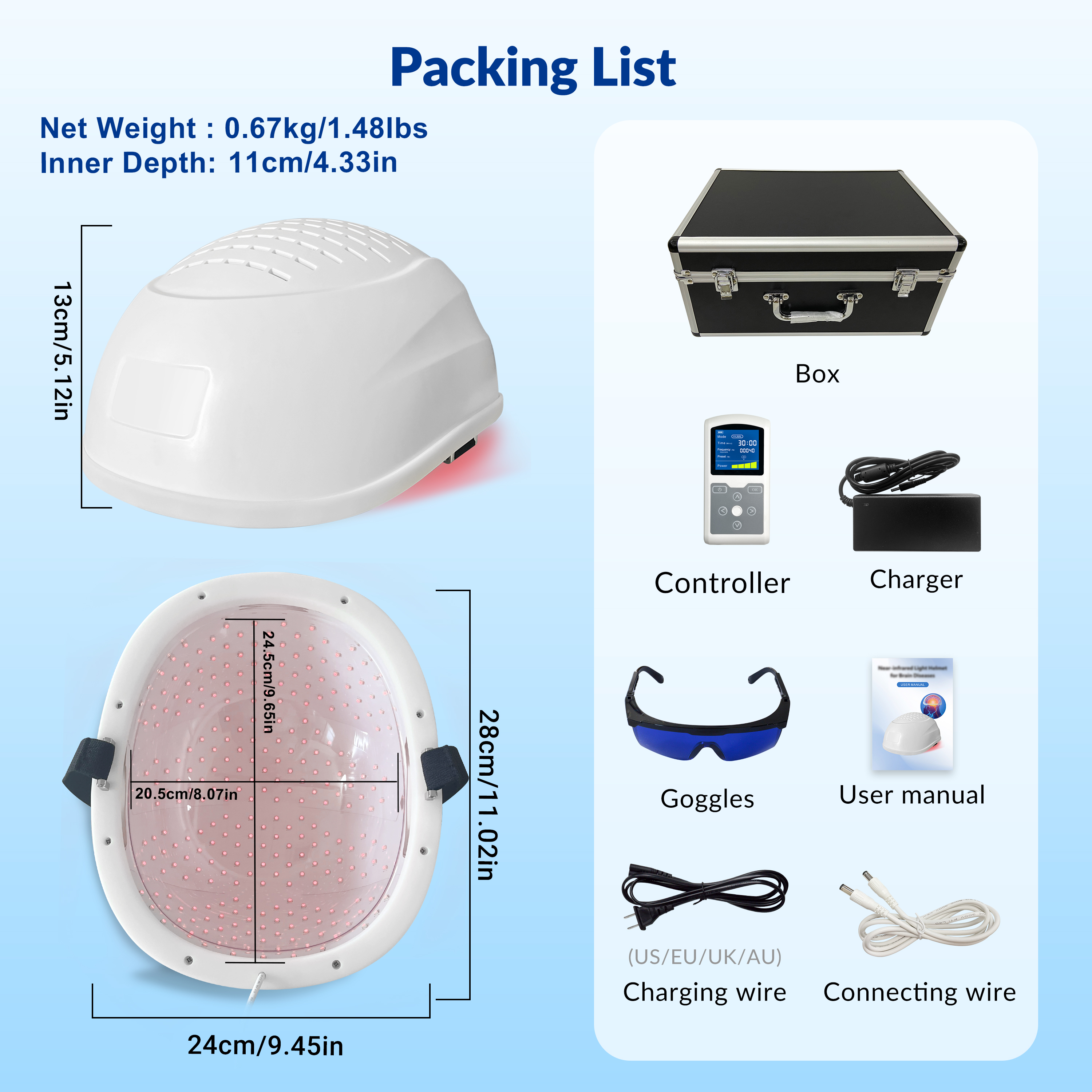 Packing List