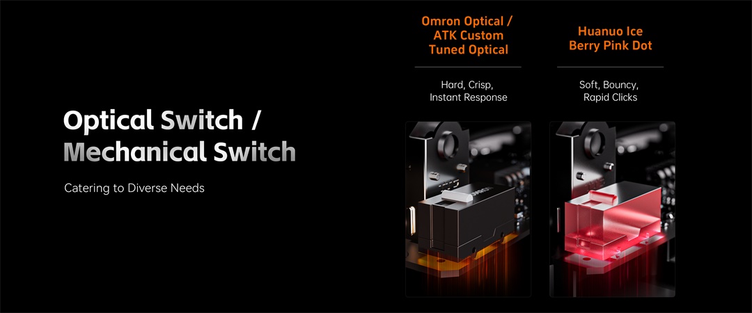 OPTICAL SWITCH