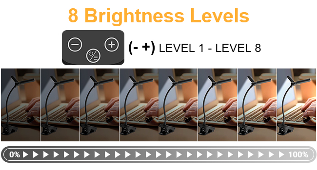 Perfect Lighting with 8 Brightness Levels