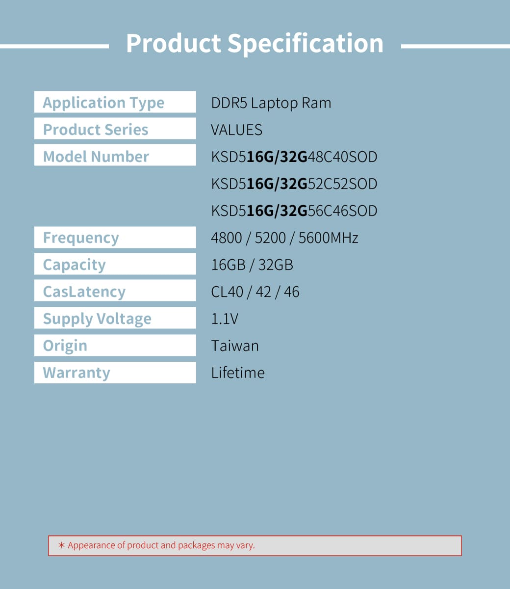 DDR5, MEMORY, SODIMM, GAMING