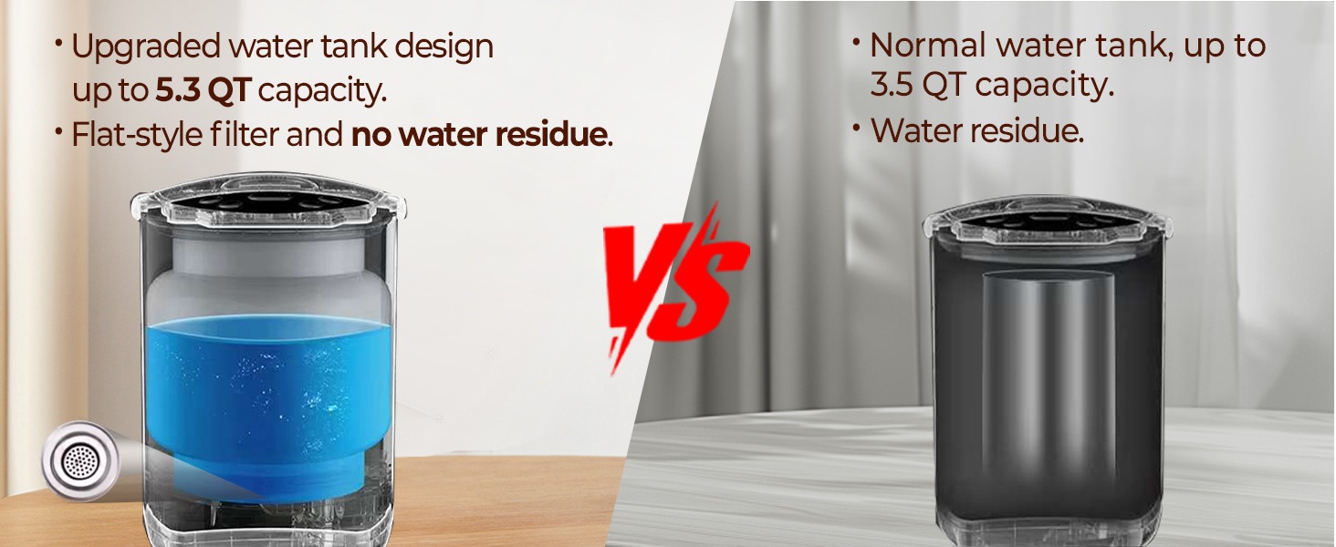 Rosewill RHAP-25002BK Electric Hot Water Boiler and Warmer