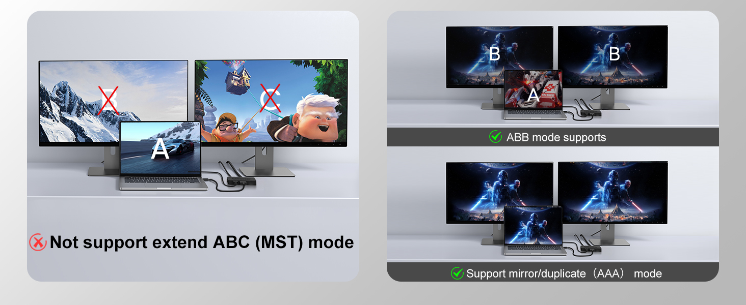 Unavailable Functions: This HDMI splitter not support extending display to show different screen on