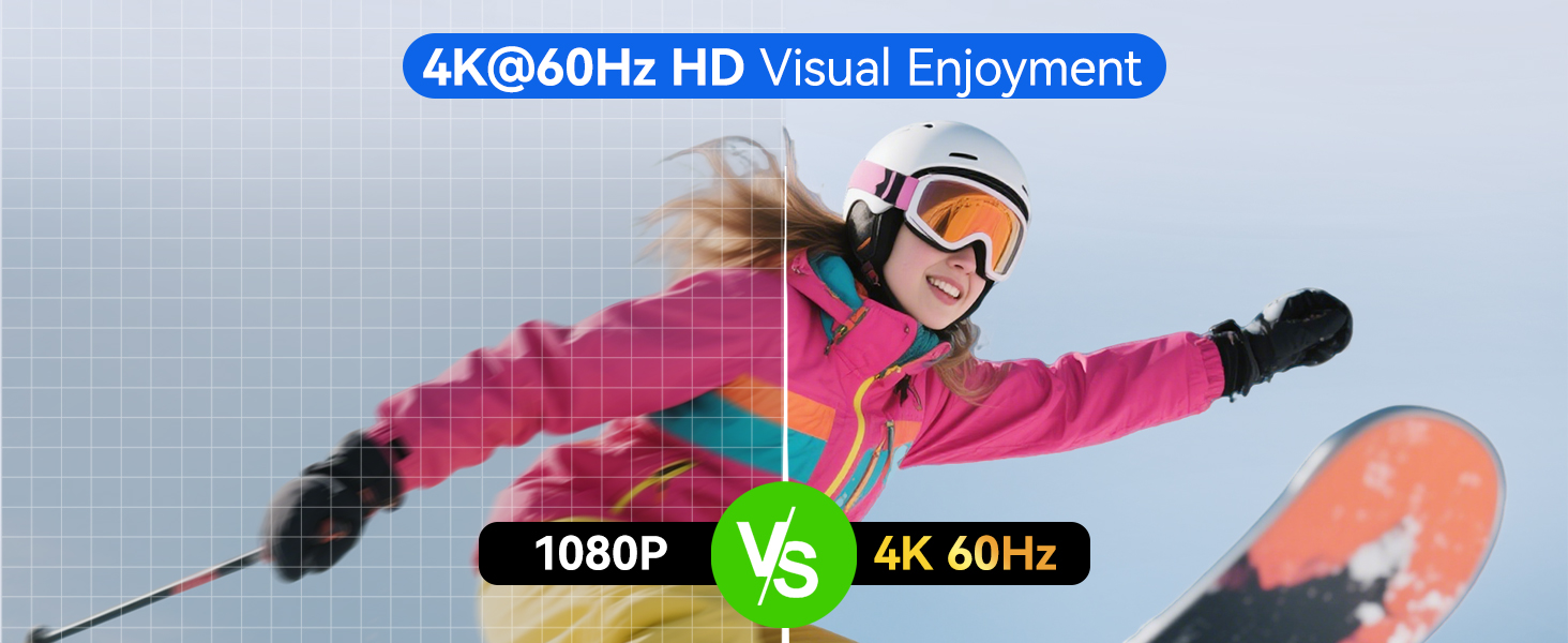 EDID simulation - -the window position remains unchanged during switching.You can turn on/off the ED