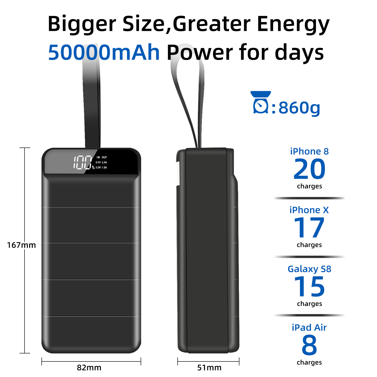 PowerBank 50000 MAh超大容量 – Ricarica Veloce Con 4 Uscite E Display LED, Per Smartphone, Tablet E Viaggi
