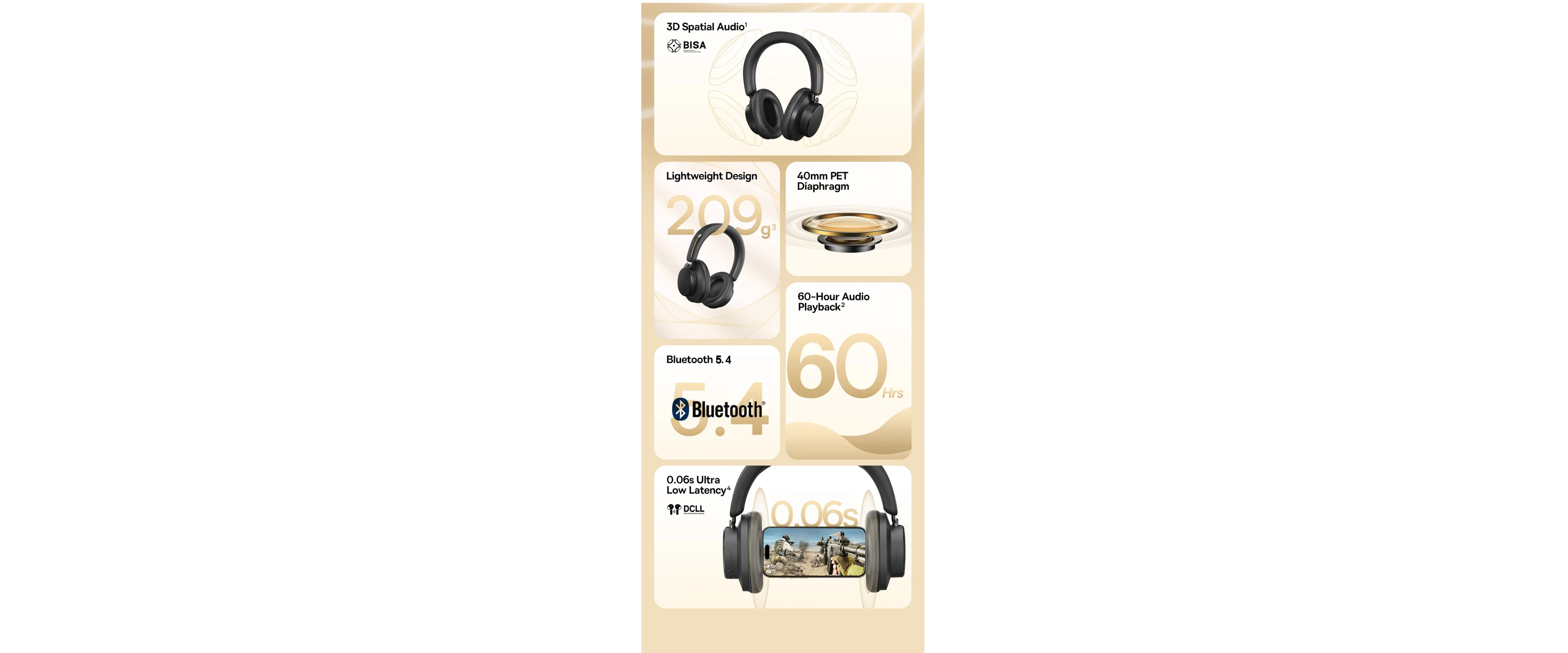 D spatial audio, 209g lightweight, 40mm PET driver, 60h playback, Bluetooth5.4, 0.06s low latency