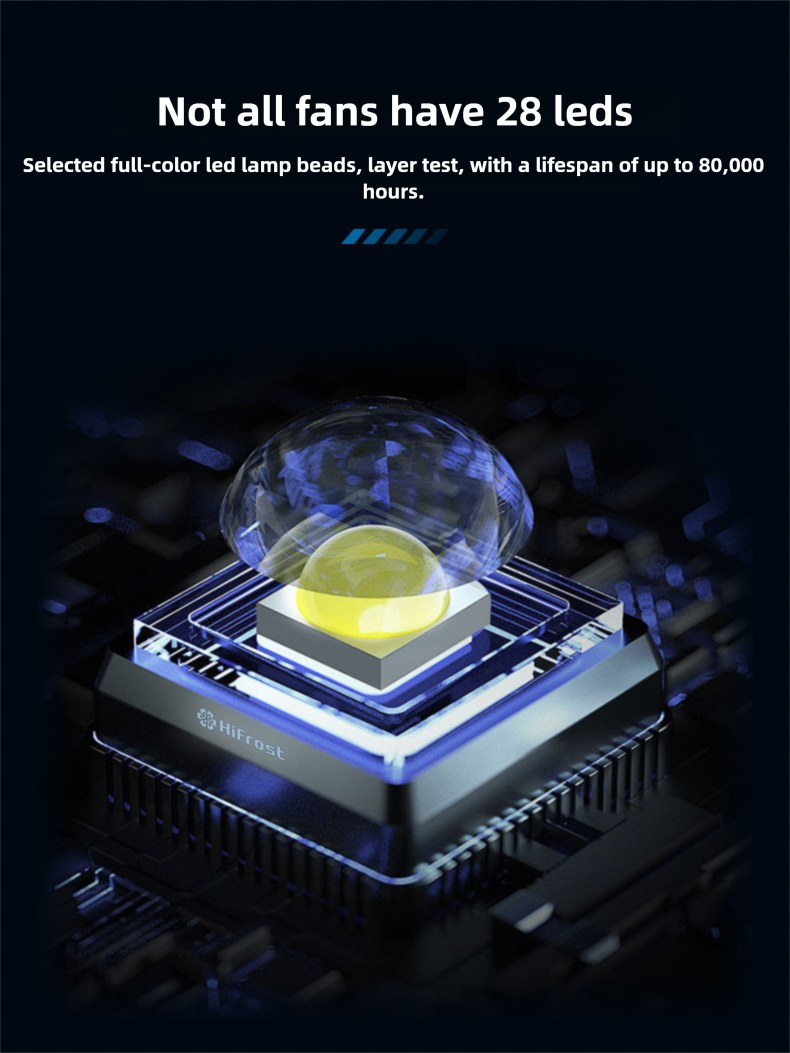 ARGB Fan,ARGB Asynchronous Computer Case Fan