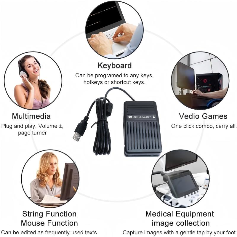 Versatile Applications