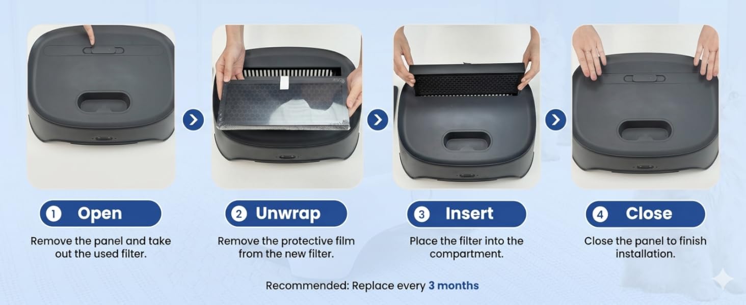 Neakasa AirStep Odor-Eliminating Cat Litter Box Step