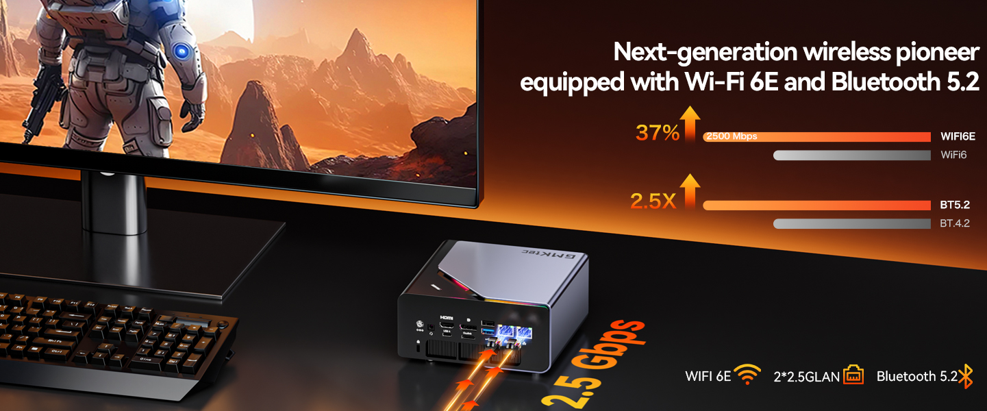 WIFI6E& Bluetooth5.2