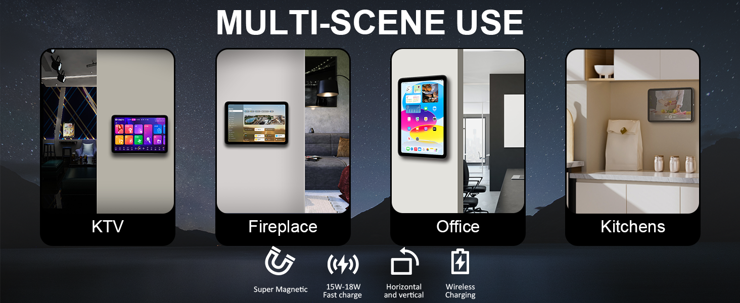 multi scene use