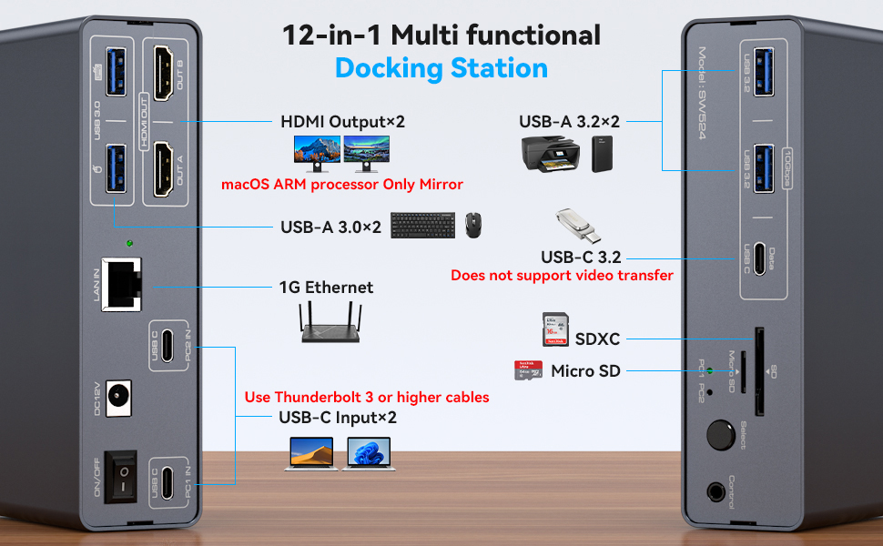 USB C Docking Station with KVM Switch 2 Monitors 2 Computers 4K@60Hz HDMI EDID KVM Switches Dual Mon