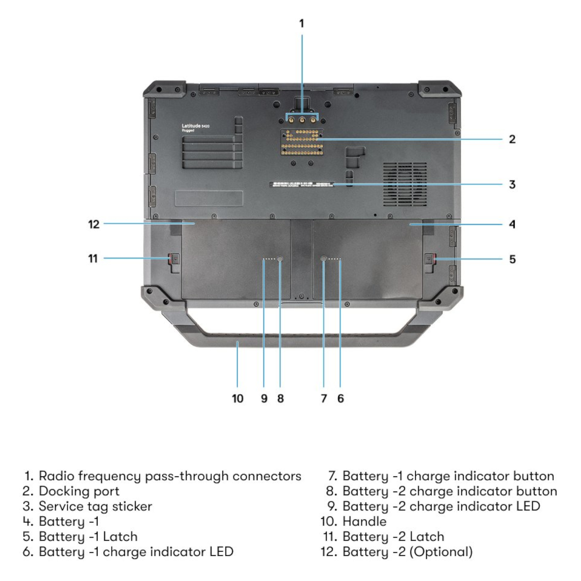 Latitude 5420 Rugged Bottom View