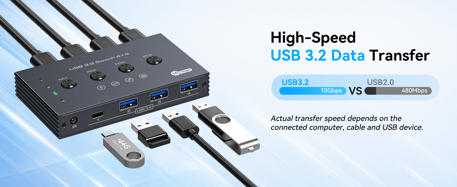 10Gbps 4x4 USB 3.2 Switch 4 Computer share 4 USB 3.2 Port USB 3.2 Switcher Selector 4 In 4 Out USB S