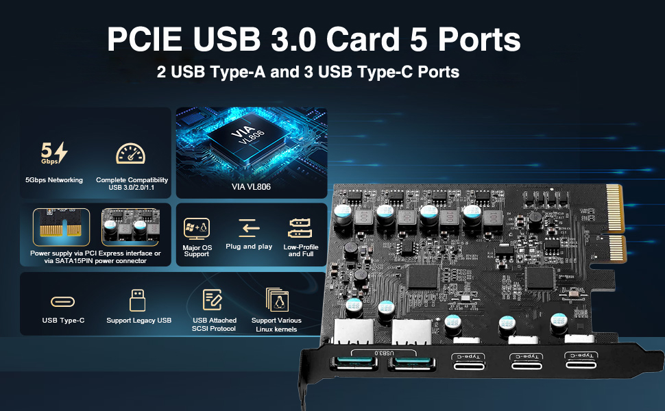 USB PCI Express Card PCIe