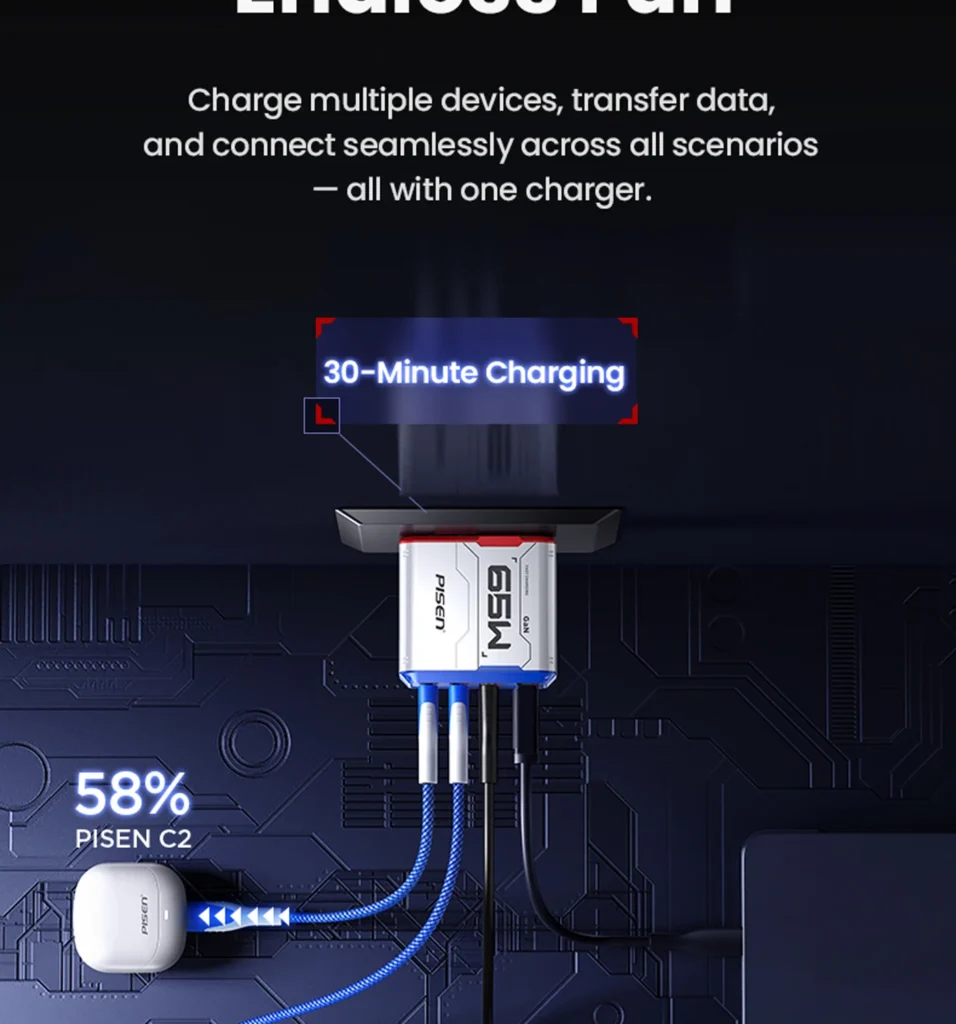 PISEN Gamer Utility 65W 4-Port GaNHub Fast Charger