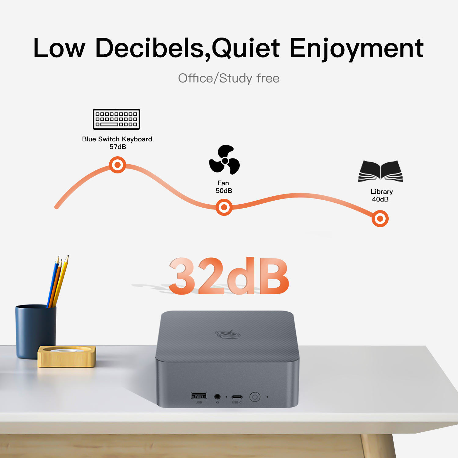Beelink MINI PC