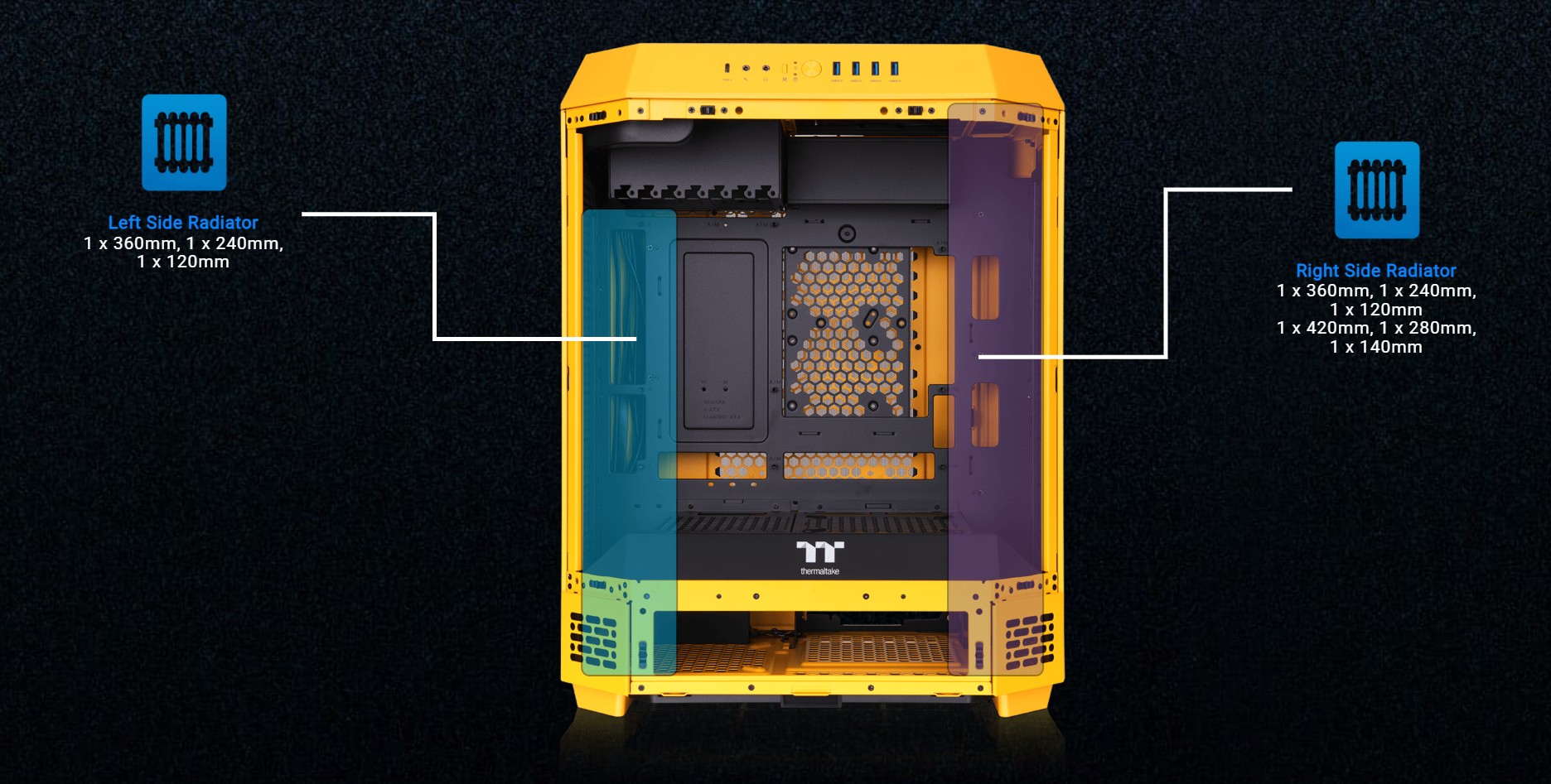 Thermaltake Tower 600 Mid Tower Chassis