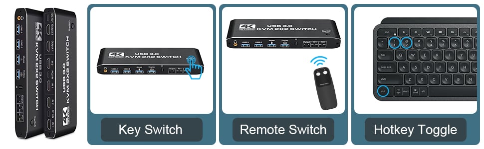 with 3 Switch Modes --