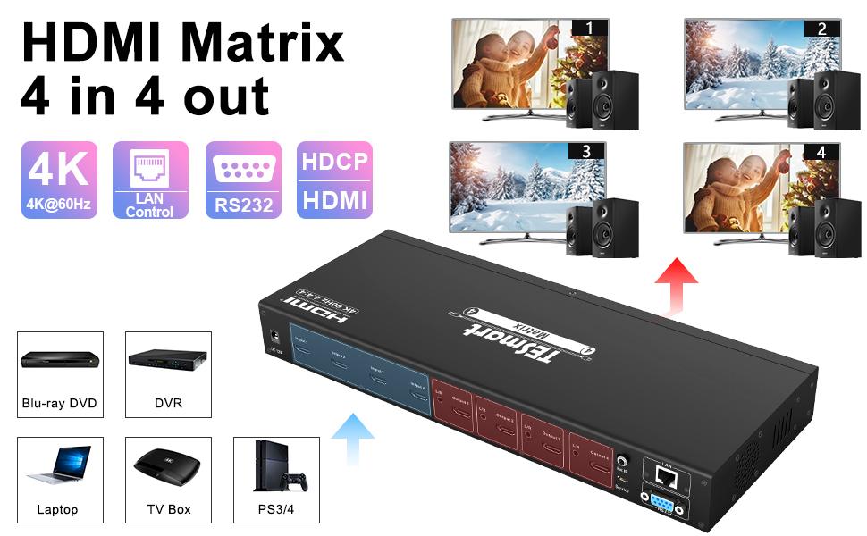 4x4 Matrix