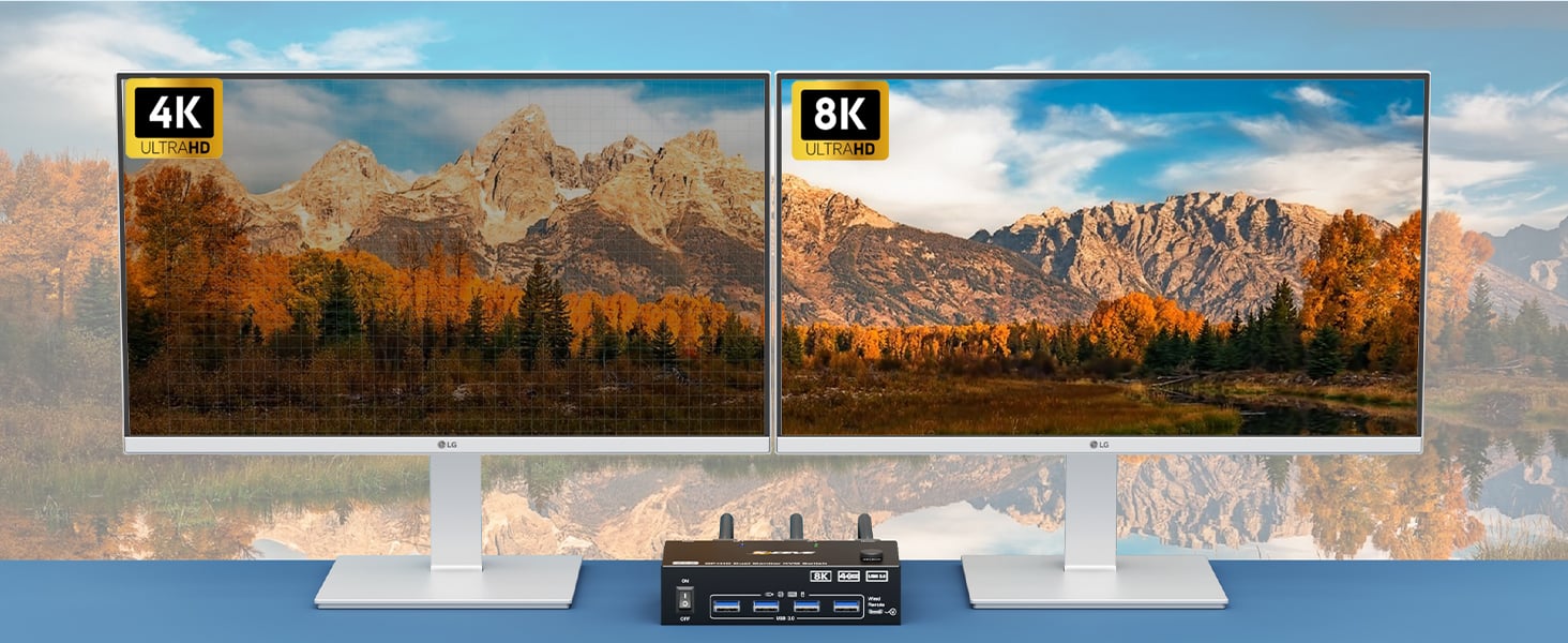 KVM switch 2 computers 2 monitors support resolution up to 7680*4320@60Hz,3840*2160@144Hz and backwa