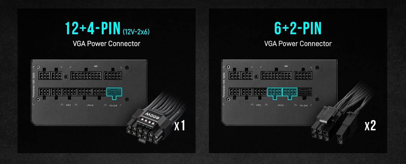 Gamdias HELIOS P2-1000G Power Supply