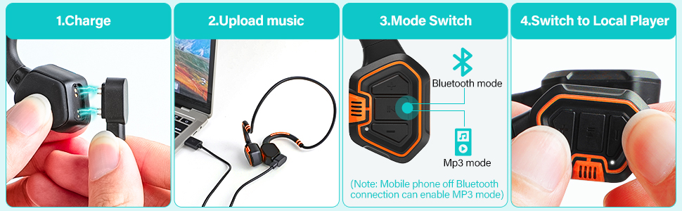 image for this item