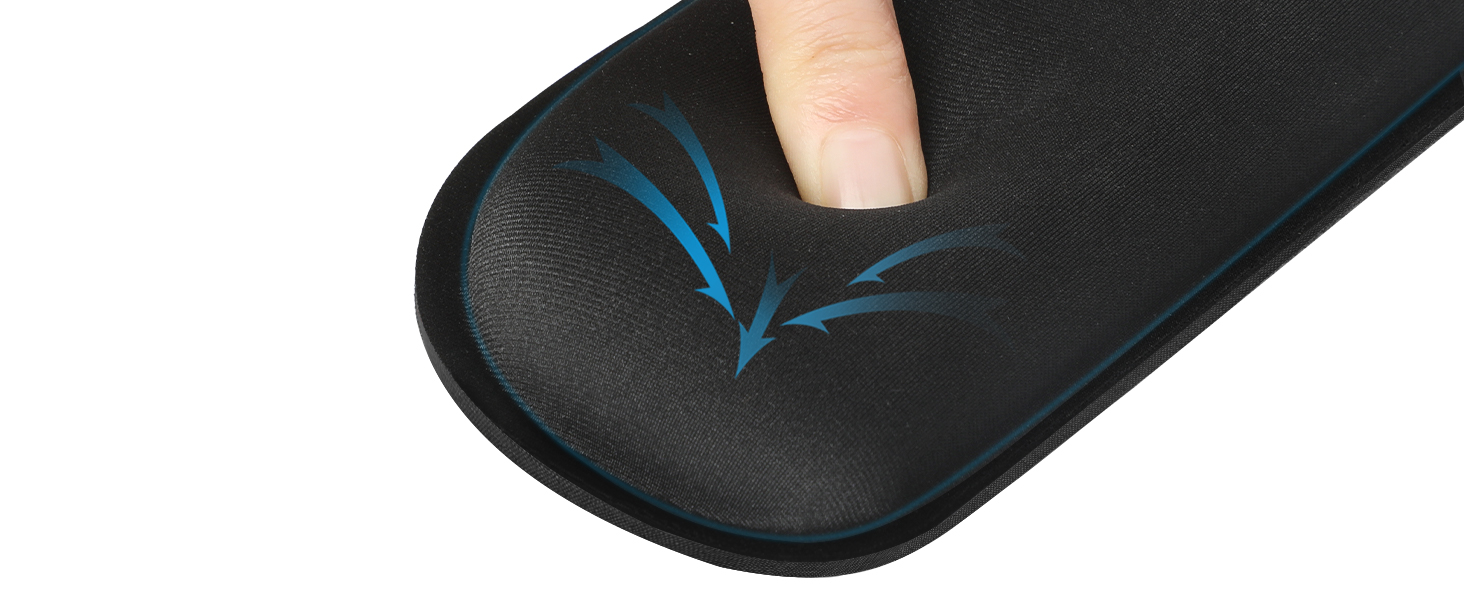 Why choose KTRIO ergonomic mouse pad with wrist rest?