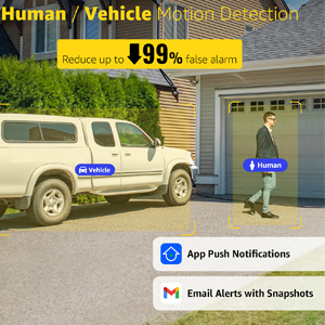 Surveillance System Kit