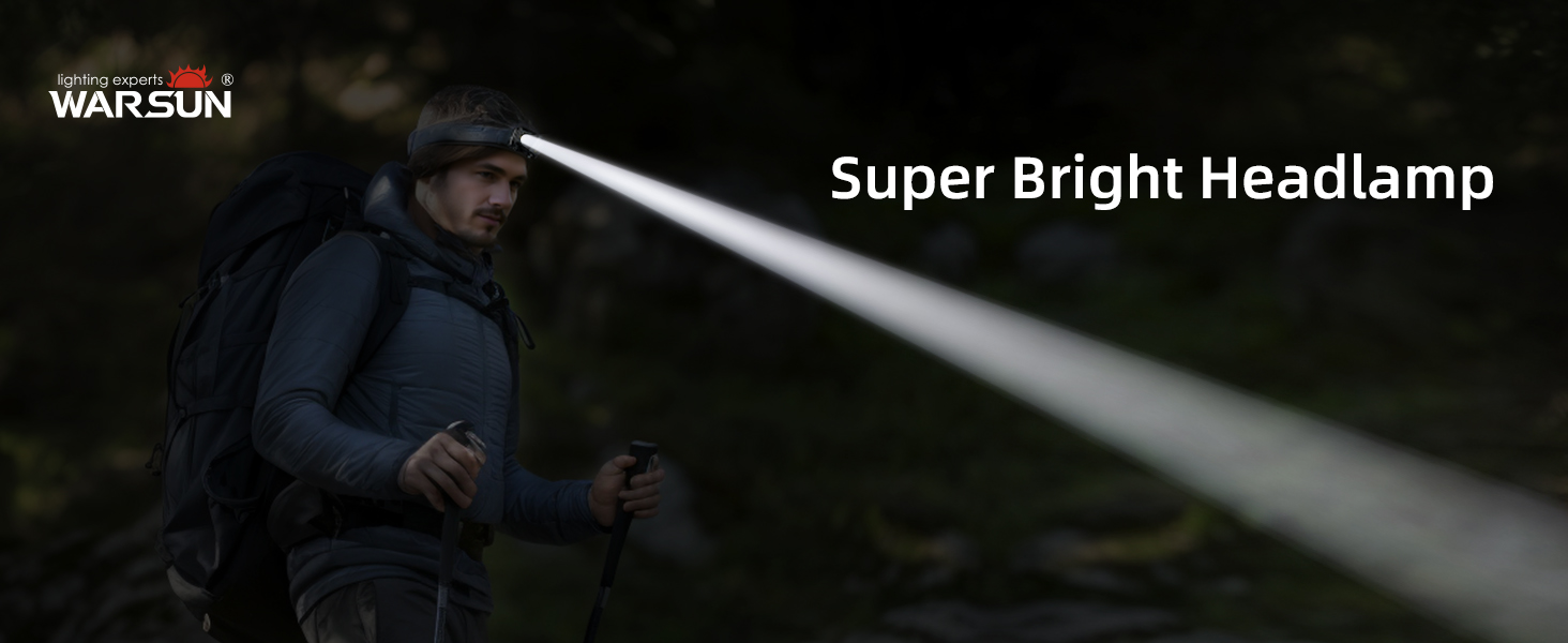 Super Bright Headlamp