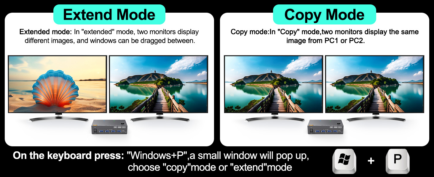 2 Display Model for the Dual Monitors KVM