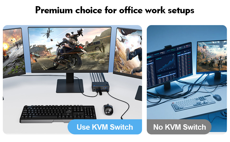 Triple Monitor HDMI + 2 Displayport KVM Switch, 8K@60Hz KVM Switches 2 Computer 3 Monitors for 2 PCs