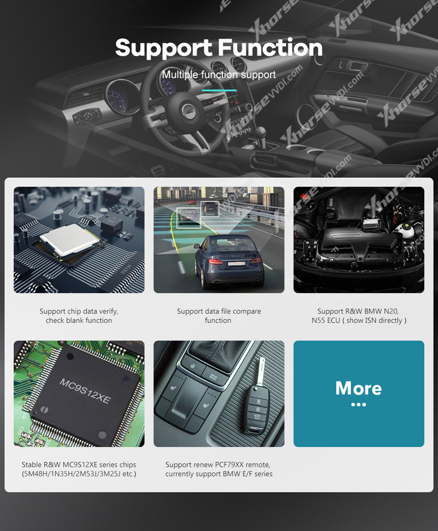 VVDI Prog Features
