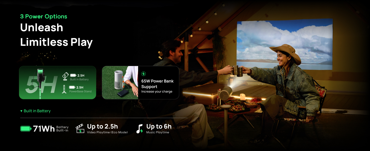 XGIMI MoGo 4 Portable Projector