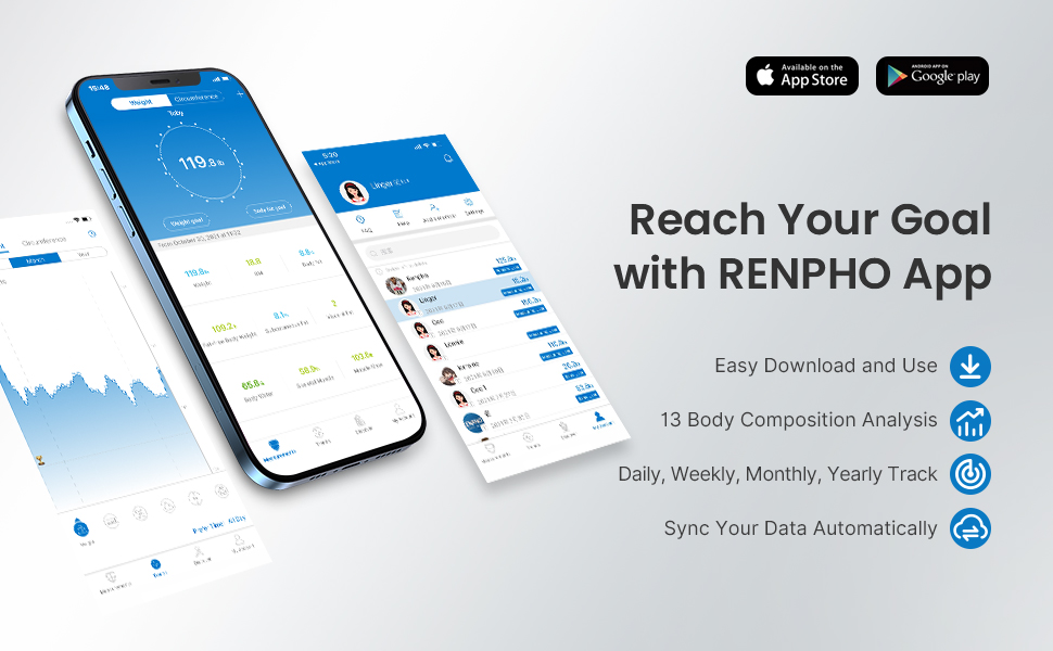 RENPHO Wi-Fi & Bluetooth Smart Body Weight Scale, Track 13 Metrics, Track  Progress, Family-Friendly 